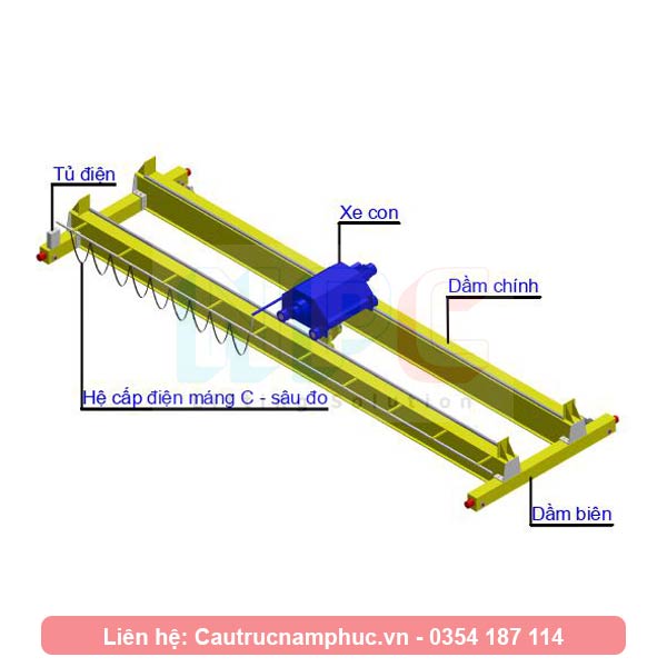 Cấu tạo của cầu trục