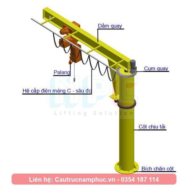 cấu tạo cầu trục quay 3 tấn