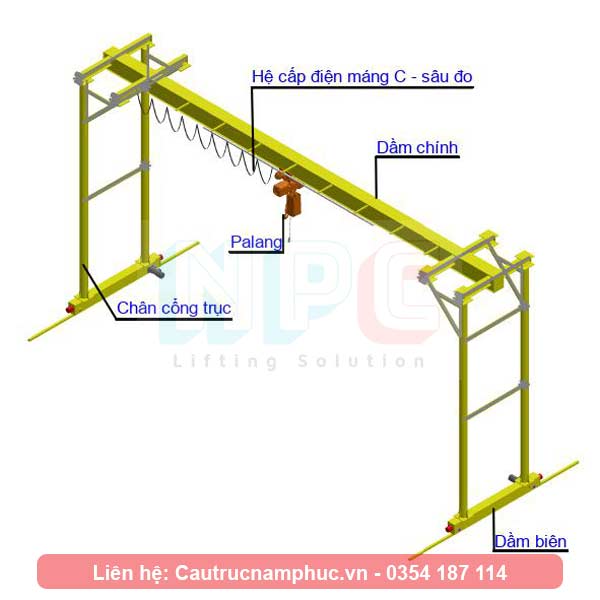 Cấu tạo cổng trục dầm đơn 1 tấn
