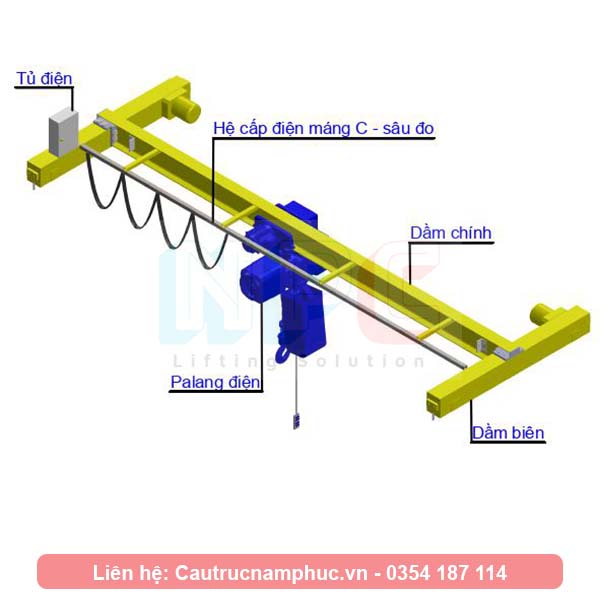 Cấu tạo của cầu trục dầm đơn tải trọng 2 tấn