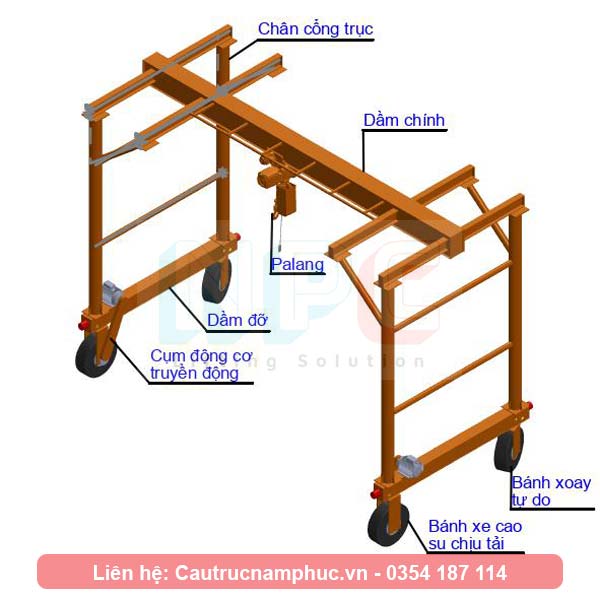 Cấu tạo cổng trục bánh lốp